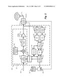 IMPEDANCE MEASUREMENT IN AN ACTIVE RADIO FREQUENCY TRANSMITTER diagram and image