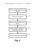 IMPEDANCE MEASUREMENT IN AN ACTIVE RADIO FREQUENCY TRANSMITTER diagram and image