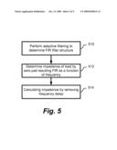 IMPEDANCE MEASUREMENT IN AN ACTIVE RADIO FREQUENCY TRANSMITTER diagram and image