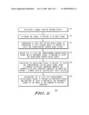 RECEIVER HAVING VOLTAGE-TO-CURRENT AND CURRENT-TO-VOLTAGE CONVERTERS diagram and image