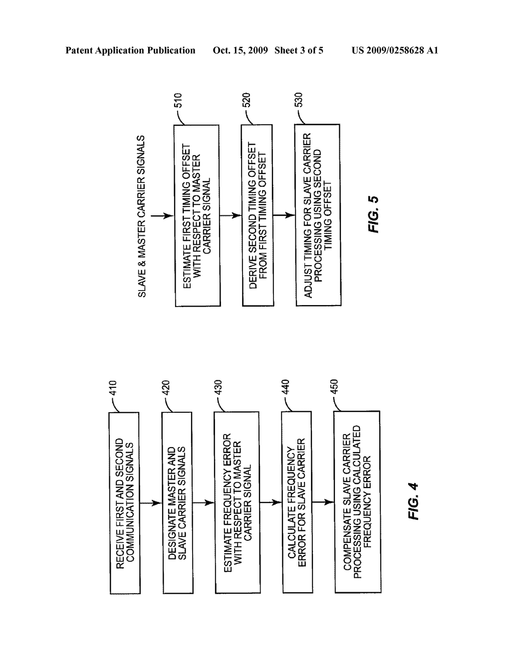 Time-Error and Frequency-Error Correction in a Multi-Carrier Wireless Communications System - diagram, schematic, and image 04