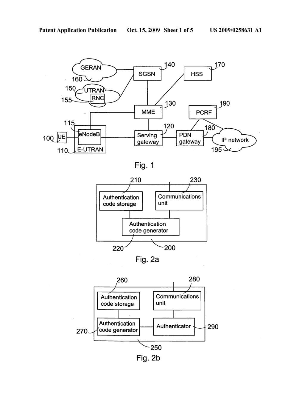 Mobility related control signalling authentication in mobile communications system - diagram, schematic, and image 02