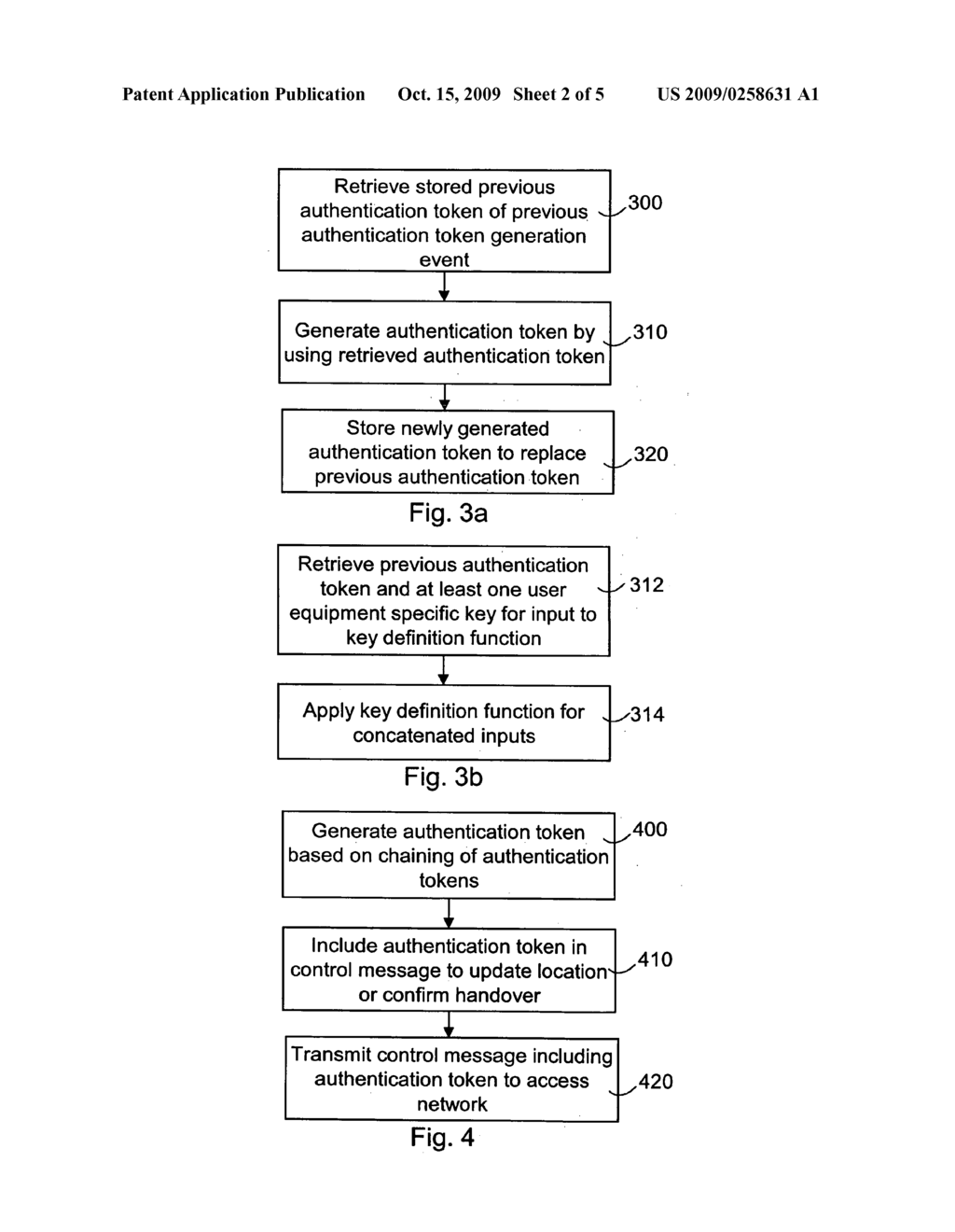 Mobility related control signalling authentication in mobile communications system - diagram, schematic, and image 03