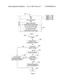 SYSTEM, METHOD, AND COMPUTER-READABLE MEDIUM FOR USER EQUIPMENT ACQUISITION OF AN IP-FEMTOCELL SYSTEM diagram and image