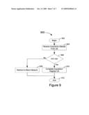 SYSTEM, METHOD, AND COMPUTER-READABLE MEDIUM FOR USER EQUIPMENT ACQUISITION OF AN IP-FEMTOCELL SYSTEM diagram and image