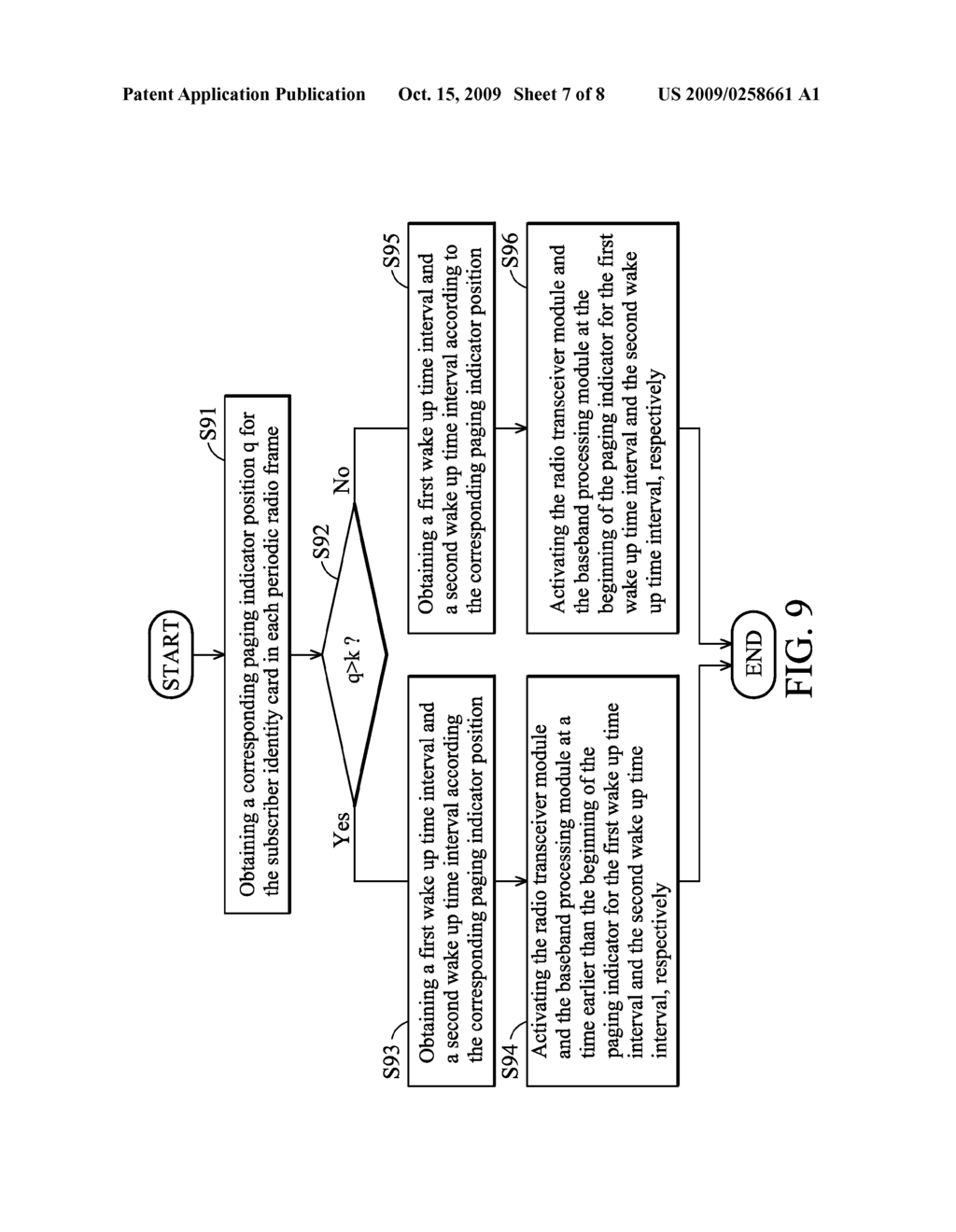 METHODS FOR SCHEDULING A RECEIVING PROCESS AND COMMUNICATION APPARATUSES UTILIZING THE SAME - diagram, schematic, and image 08