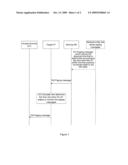 Method, system and apparatus for paging access terminals diagram and image