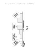 METHOD AND APPARATUS FOR SELECTING ENHANCED DEDICATED CHANNEL TRANSPORT FORMAT COMBINATION IN CELL_FACH STATE AND IDLE MODE diagram and image