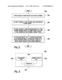 METHOD AND APPARATUS FOR SELECTING ENHANCED DEDICATED CHANNEL TRANSPORT FORMAT COMBINATION IN CELL_FACH STATE AND IDLE MODE diagram and image