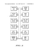 System and Method for Managing Applications and Media Content of a Wireless Communication Device diagram and image