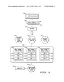 System and Method for Managing Applications and Media Content of a Wireless Communication Device diagram and image