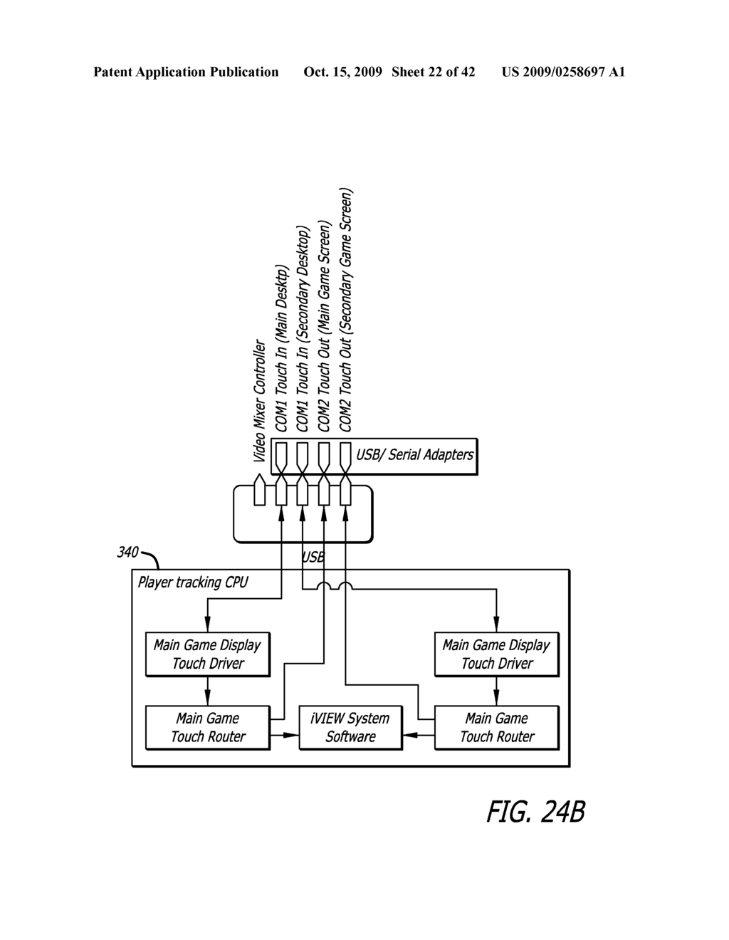 GAMING MACHINE HAVING A CURVED DISPLAY WITH A VIDEO SWITCHER AND TOUCH ROUTER SYSTEM - diagram, schematic, and image 23