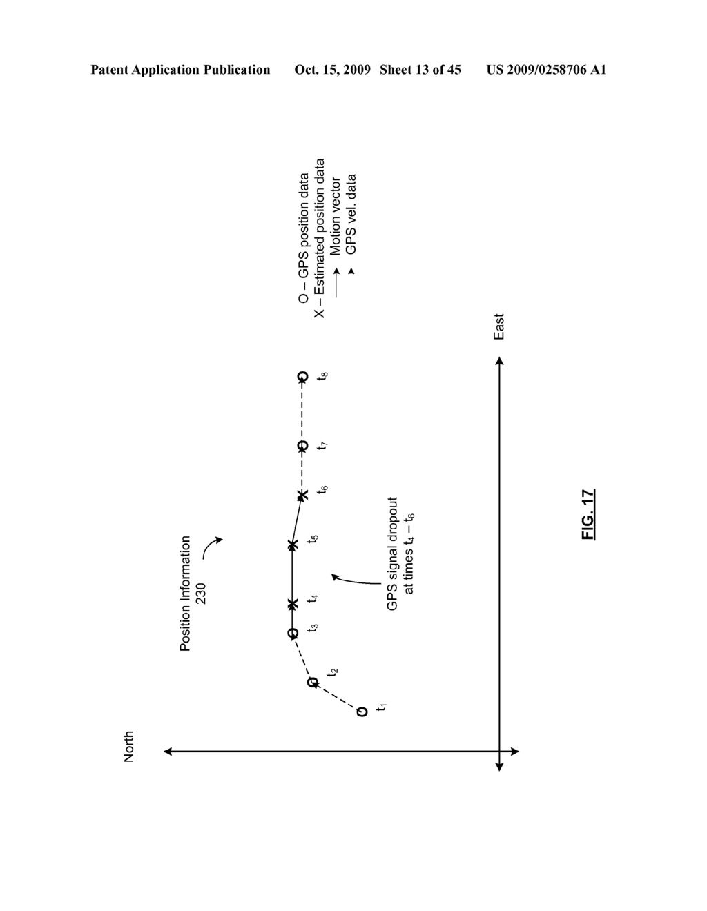 GAME DEVICE WITH WIRELESS POSITION MEASUREMENT AND METHODS FOR USE THEREWITH - diagram, schematic, and image 14