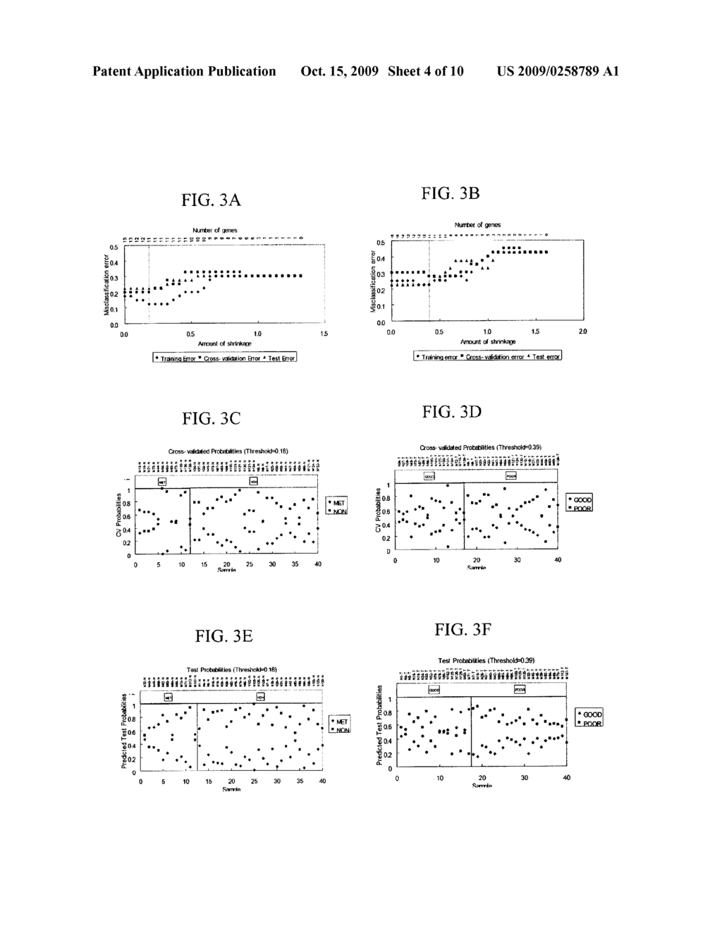 METHODS OF DETERMINING THE PROGNOSIS OF AN ADENOCARCINOMA - diagram, schematic, and image 05