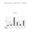 APOPTOSIS METHODS, GENES AND PROTEINS diagram and image