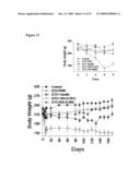 Compositions For the Treatment of Diabetes diagram and image