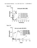 Compositions For the Treatment of Diabetes diagram and image