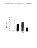 COMPOUNDS THAT STIMULATE GLUCOSE UTILIZATION AND METHODS OF USE diagram and image