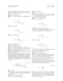 COMPOUNDS THAT STIMULATE GLUCOSE UTILIZATION AND METHODS OF USE diagram and image