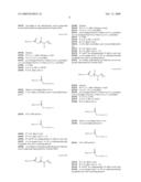 COMPOUNDS THAT STIMULATE GLUCOSE UTILIZATION AND METHODS OF USE diagram and image