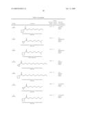 COMPOUNDS THAT STIMULATE GLUCOSE UTILIZATION AND METHODS OF USE diagram and image