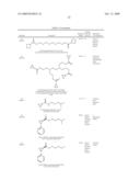 COMPOUNDS THAT STIMULATE GLUCOSE UTILIZATION AND METHODS OF USE diagram and image