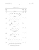 COMPOUNDS THAT STIMULATE GLUCOSE UTILIZATION AND METHODS OF USE diagram and image