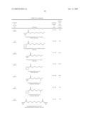 COMPOUNDS THAT STIMULATE GLUCOSE UTILIZATION AND METHODS OF USE diagram and image