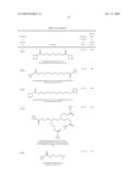 COMPOUNDS THAT STIMULATE GLUCOSE UTILIZATION AND METHODS OF USE diagram and image