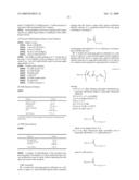 COMPOUNDS THAT STIMULATE GLUCOSE UTILIZATION AND METHODS OF USE diagram and image