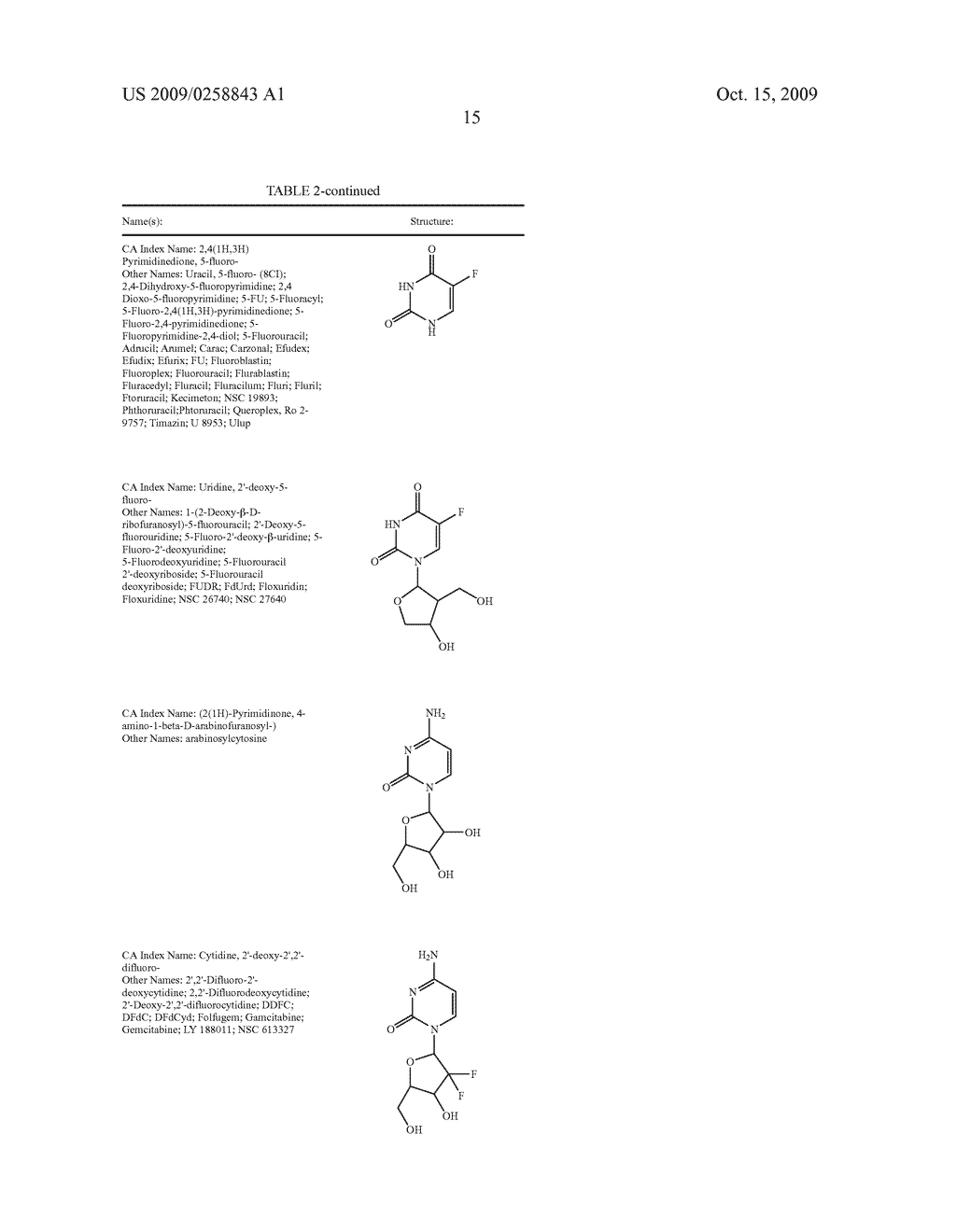 Compositions Containing Antiviral Compounds and Methods of Using the Same - diagram, schematic, and image 16