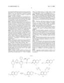 Tetrahydronaphthyridine Derivatives diagram and image