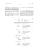 Tetrahydronaphthyridine Derivatives diagram and image