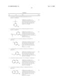 Tetrahydronaphthyridine Derivatives diagram and image