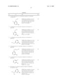 Tetrahydronaphthyridine Derivatives diagram and image