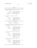 Tetrahydronaphthyridine Derivatives diagram and image