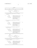 Tetrahydronaphthyridine Derivatives diagram and image