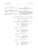 Tetrahydronaphthyridine Derivatives diagram and image