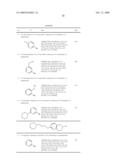 Tetrahydronaphthyridine Derivatives diagram and image