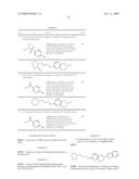 Tetrahydronaphthyridine Derivatives diagram and image