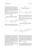 Tetrahydronaphthyridine Derivatives diagram and image