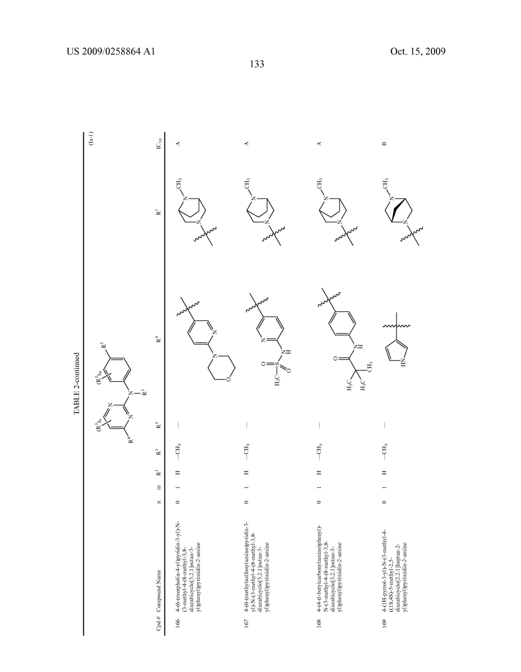 PYRIMIDINE-2-AMINE COMPOUNDS AND THEIR USE AS INHIBITORS OF JAK KINASES - diagram, schematic, and image 134