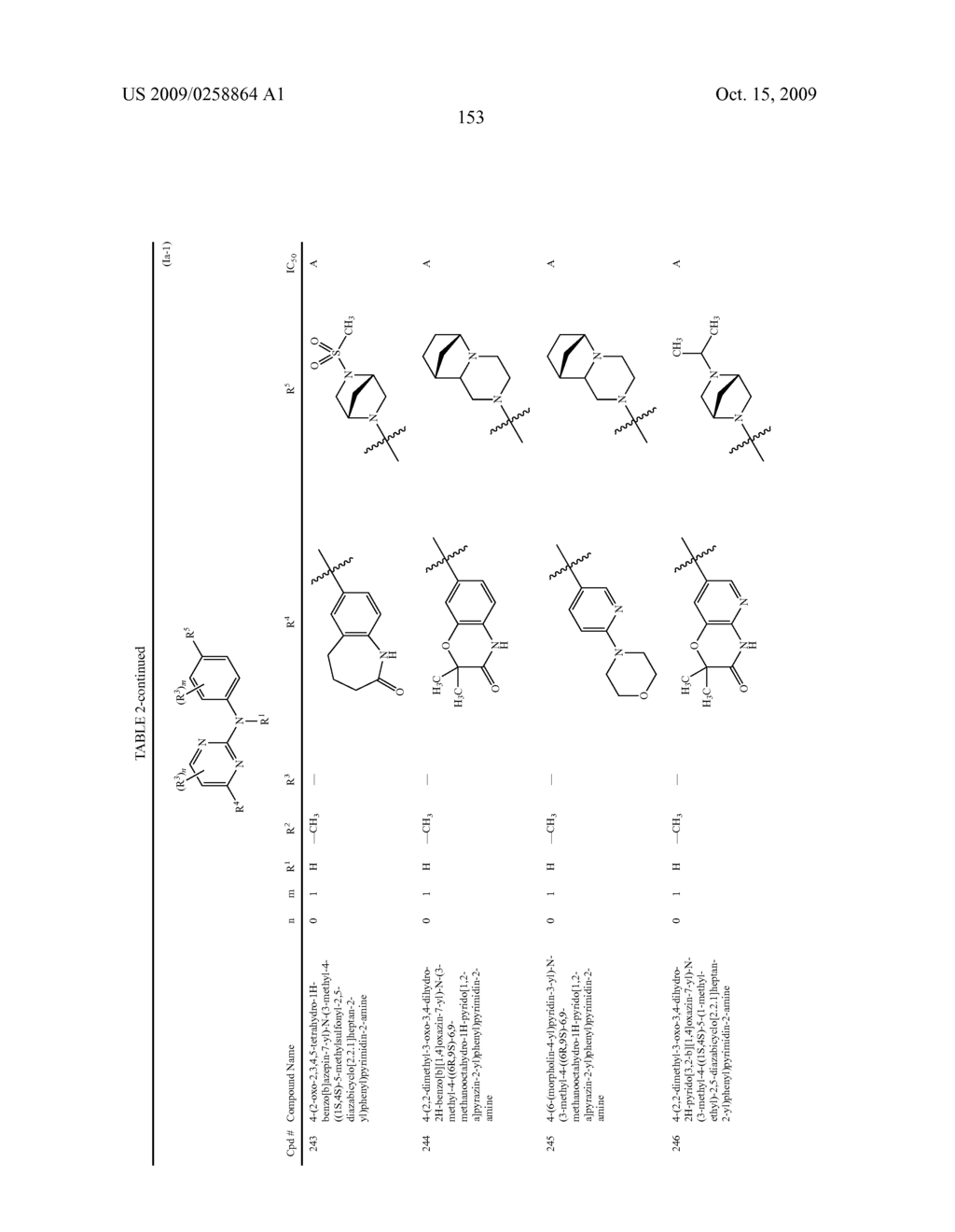 PYRIMIDINE-2-AMINE COMPOUNDS AND THEIR USE AS INHIBITORS OF JAK KINASES - diagram, schematic, and image 154