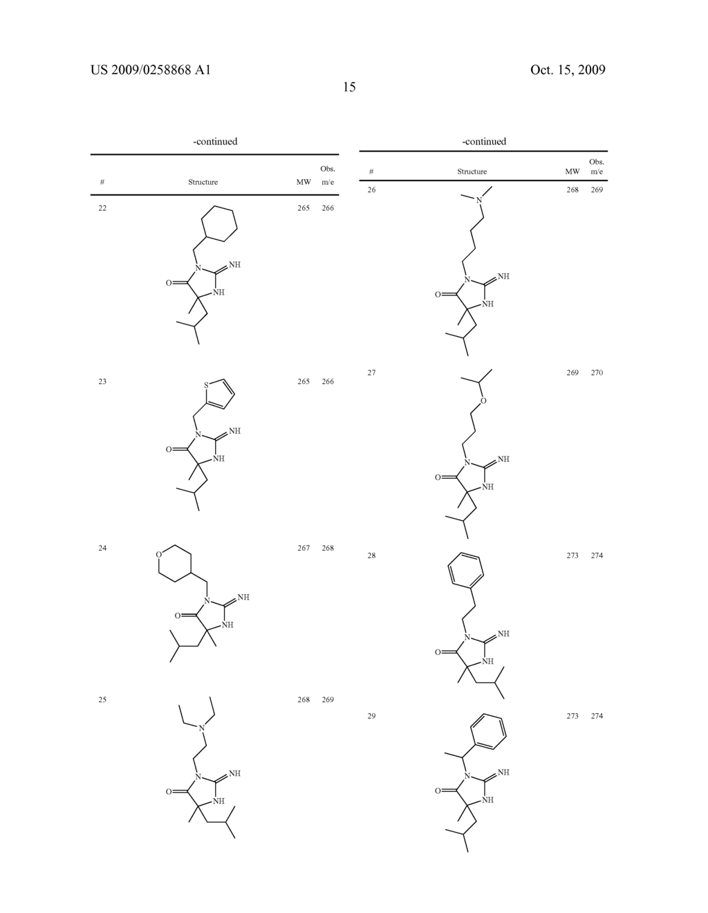 HETEROCYCLIC ASPARTYL PROTEASE INHIBITORS - diagram, schematic, and image 16