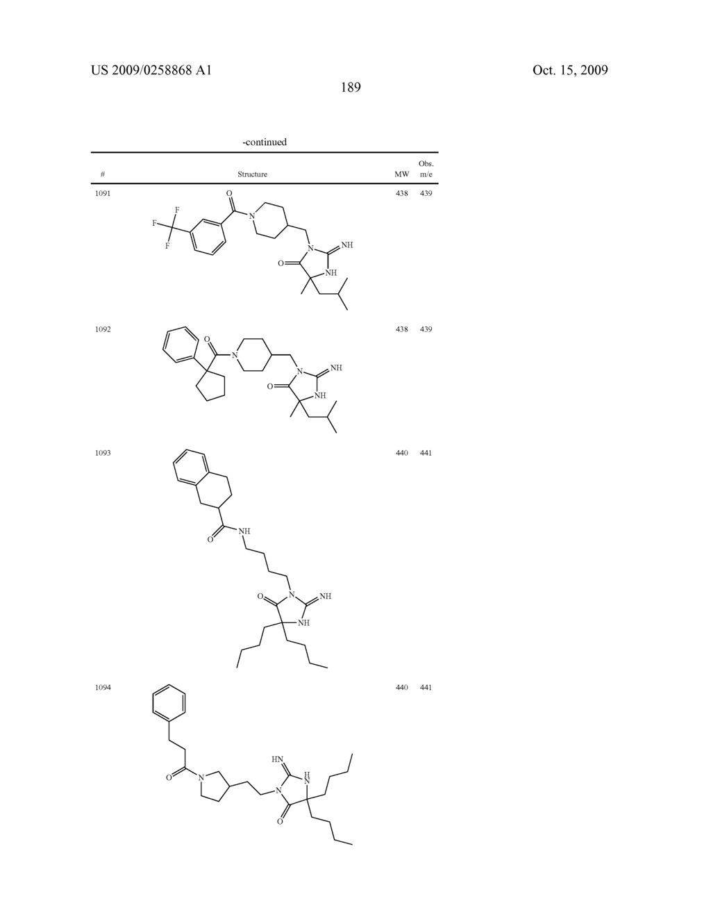 HETEROCYCLIC ASPARTYL PROTEASE INHIBITORS - diagram, schematic, and image 190