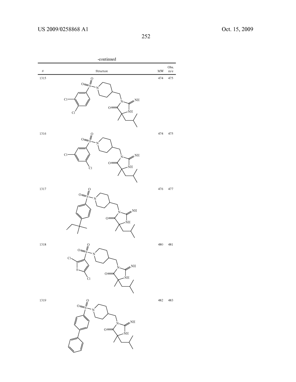 HETEROCYCLIC ASPARTYL PROTEASE INHIBITORS - diagram, schematic, and image 253