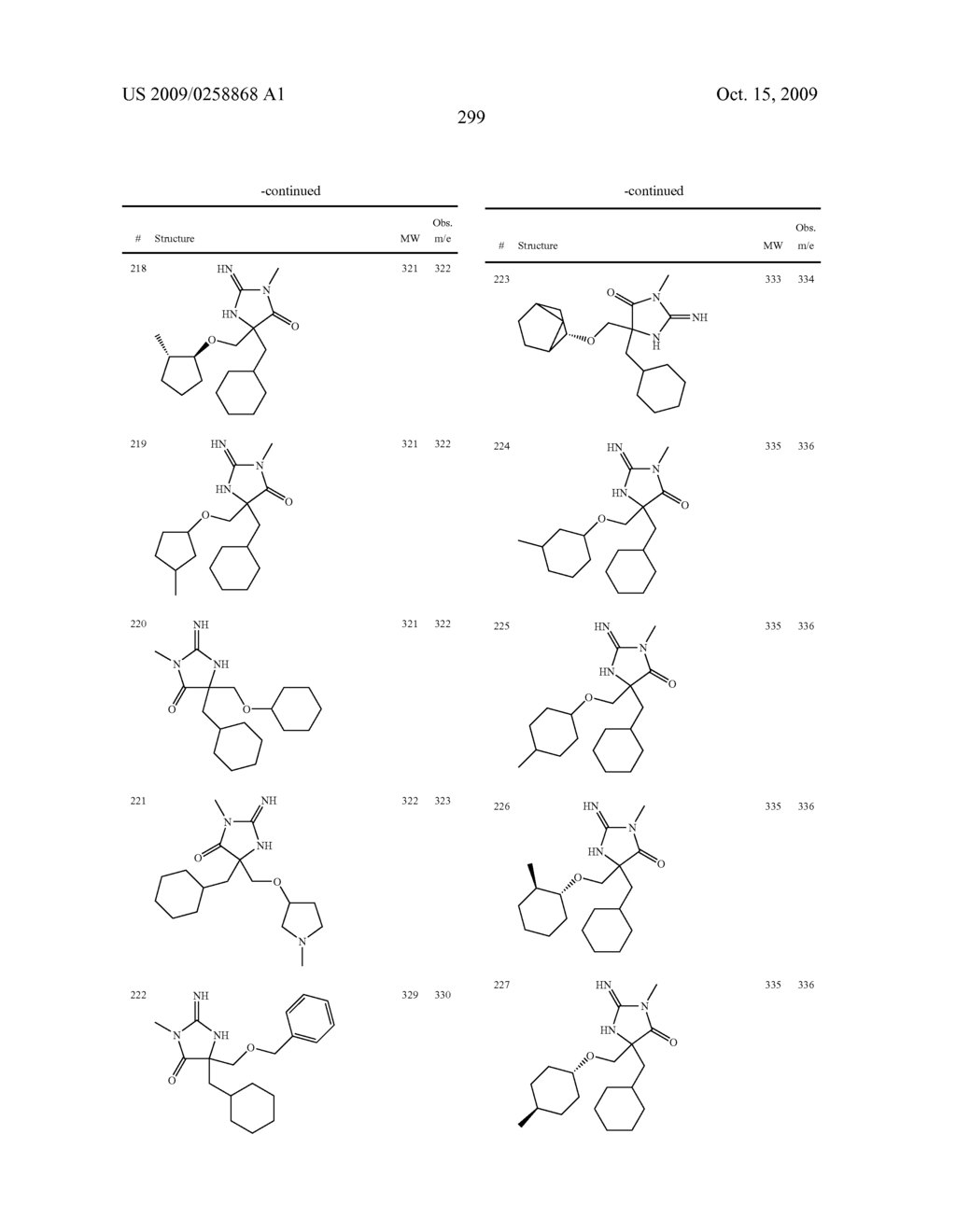 HETEROCYCLIC ASPARTYL PROTEASE INHIBITORS - diagram, schematic, and image 300