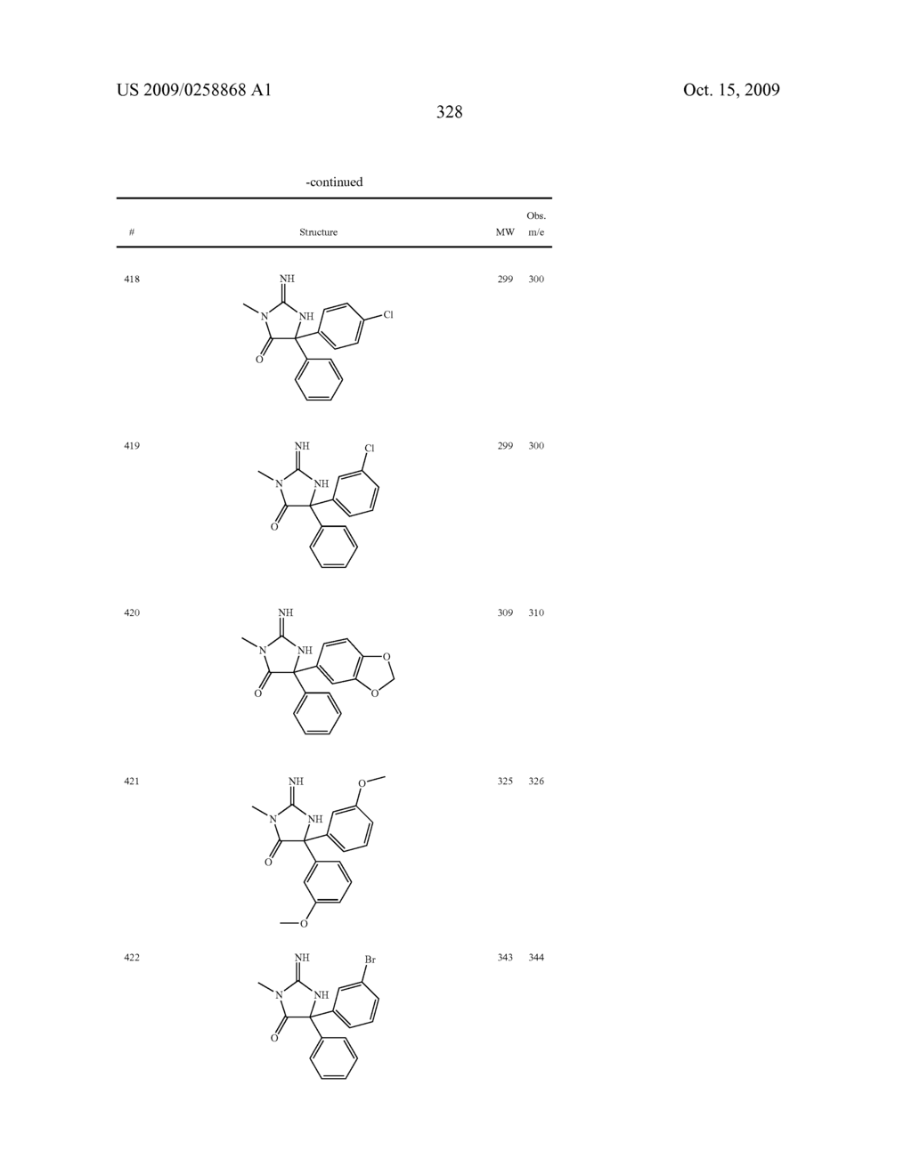 HETEROCYCLIC ASPARTYL PROTEASE INHIBITORS - diagram, schematic, and image 329