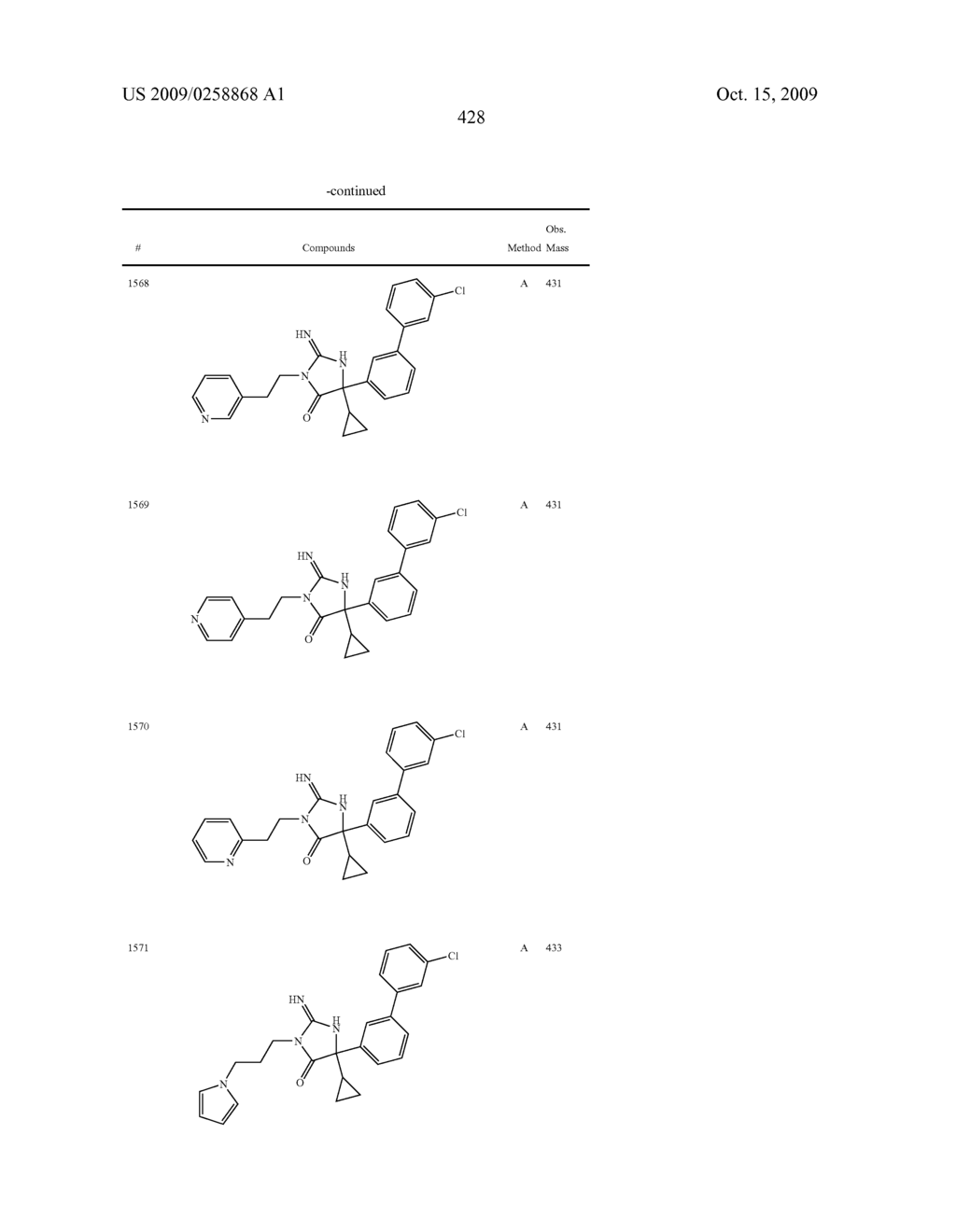 HETEROCYCLIC ASPARTYL PROTEASE INHIBITORS - diagram, schematic, and image 429