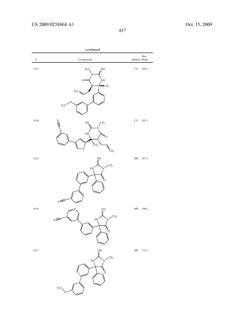 HETEROCYCLIC ASPARTYL PROTEASE INHIBITORS - diagram, schematic, and image 438